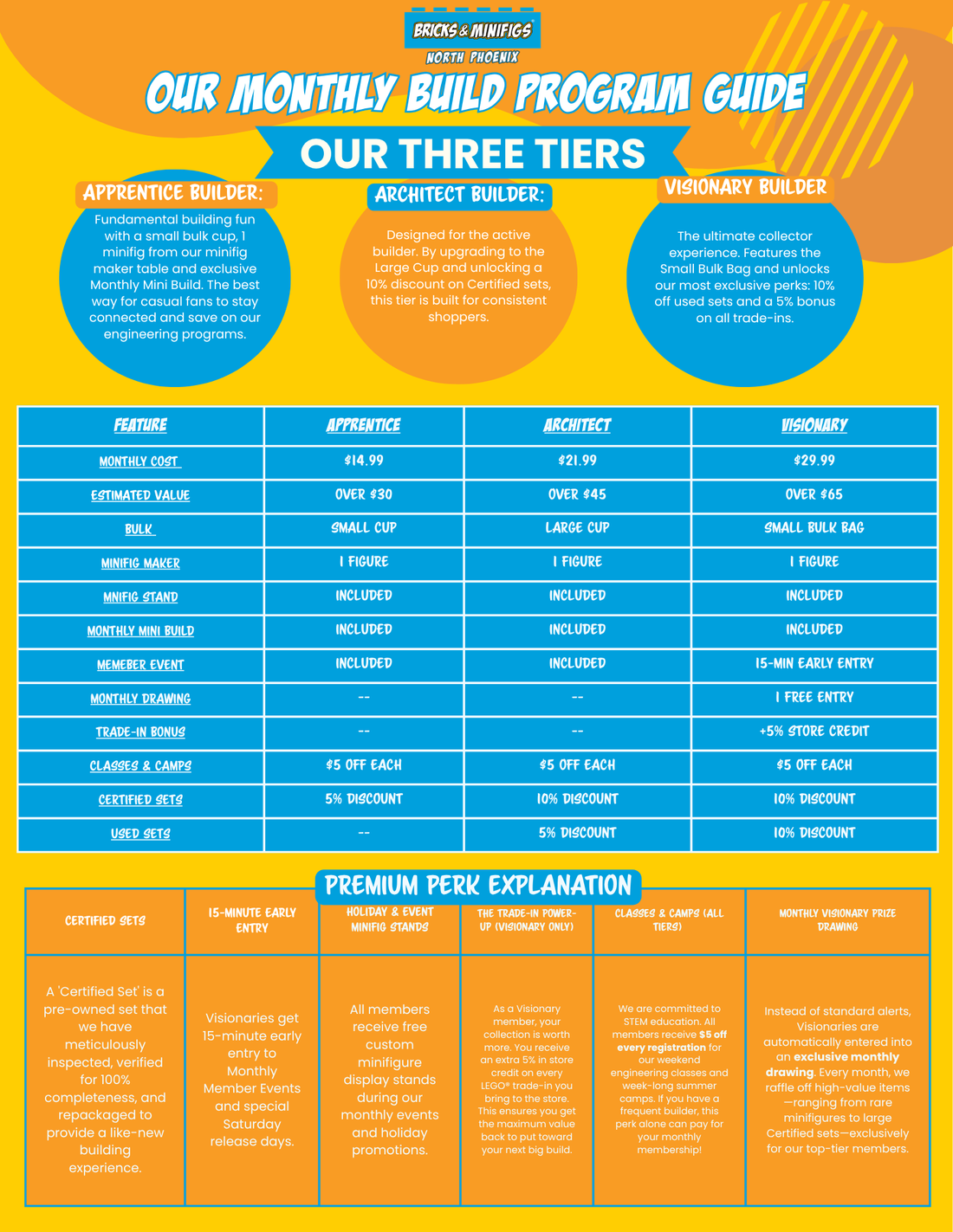 New Membership Perks Await You!