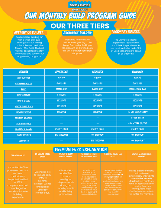 New Membership Perks Await You!